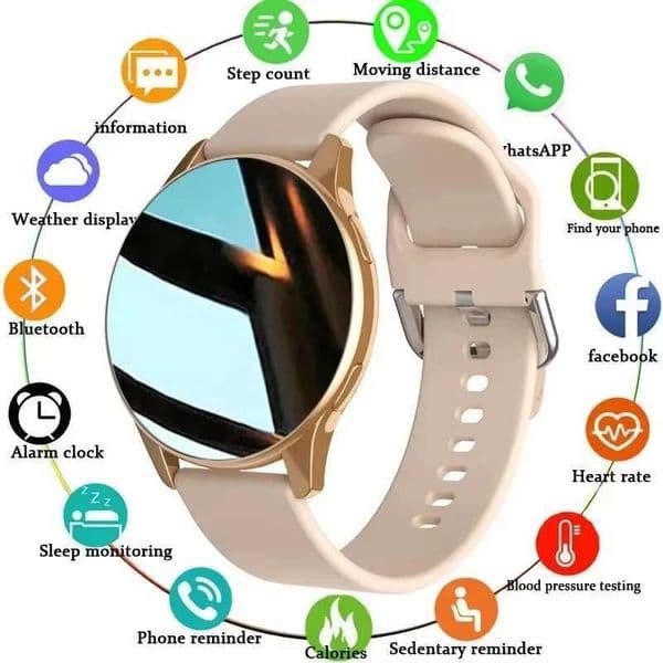 2025 New Women wireless connections Call Smart Watch Heart Rate Blood Pressure Monitoring Smartwatches IP67 Waterproof Men Smartwatch+Box X250609