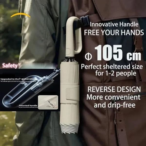 Outdoor Carabiner Windproof Umbrella!Autofold reinforced frame attachable to bags wind UV protection 250609BJ