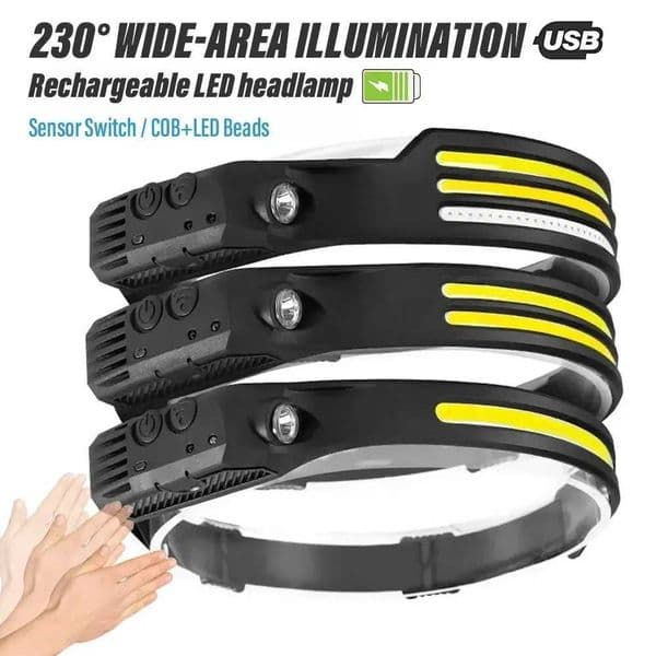 Induction Headlamp COB LED Sensor Head Lamp Built-in Battery Flashlight USB Rechargeable Head Torch 10 Lighting Modes Headlight Z250613