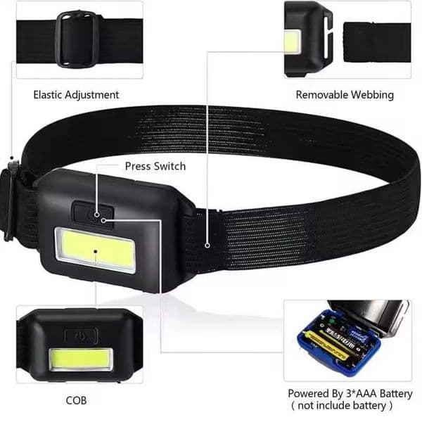 Rechargeable Flashlight Cap Light Rechargeable LED Headlamp Super Powerful Flashlights High Power Flashlight Hiking Lamp Battery Z250613