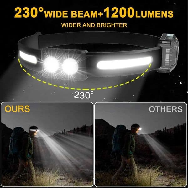 LED Headlamp Rechargeable 2 Pack 230. Wide Beam Super Bright Head Lamp with Red Light and Motion Sensor 6 Modes Headlamps for Z250613