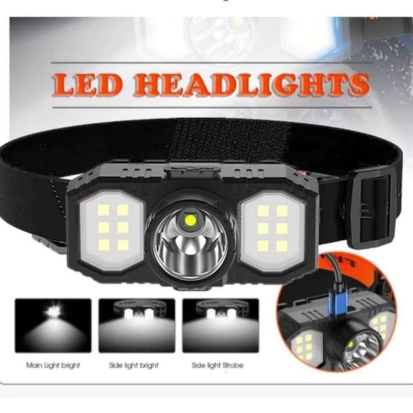 Mini COB LED Headlamp USB Rechargeable Super Bright Head-mounted Flashlight for Outdoor Camping Hiking Fishing Mining Lighting