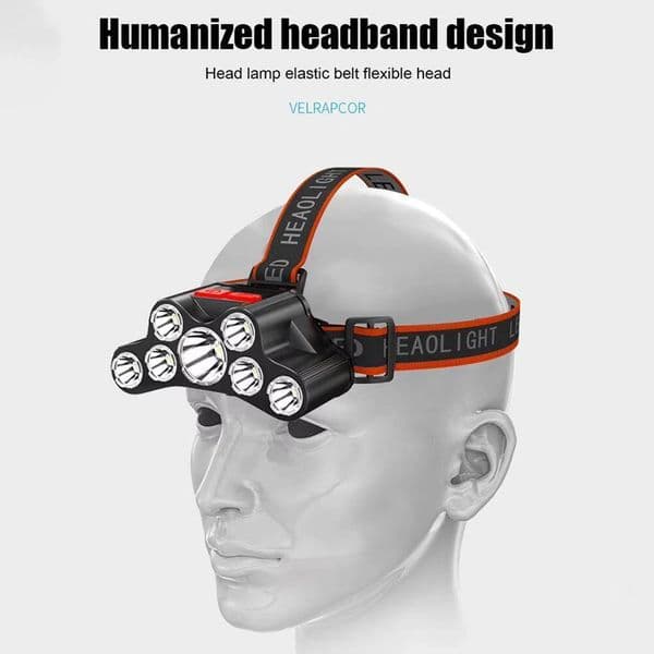 1Pc Head-mounted With 7 LEDs Outdoors Multi-function USB Charge Flashlight Long Range Shooting Strong Headlight tues