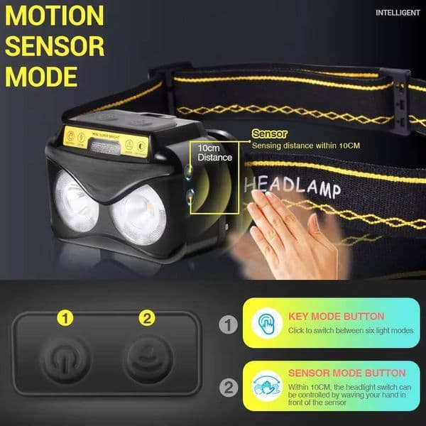 Rechargeable Headlamp 6 Mode Dimming Camping Headlight Portable Sensor Head Torch Outdoor Emergency Work Lamp For Fishing Hiking