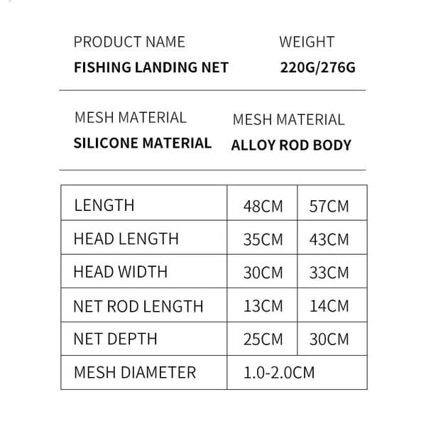 2026 TAIYU Portable Nets Ultralight Aluminum Alloy Silicone Wear Resistance Mesh Hand Dip Casting Landing Net For Fly Fishing 250614 Free Shipping