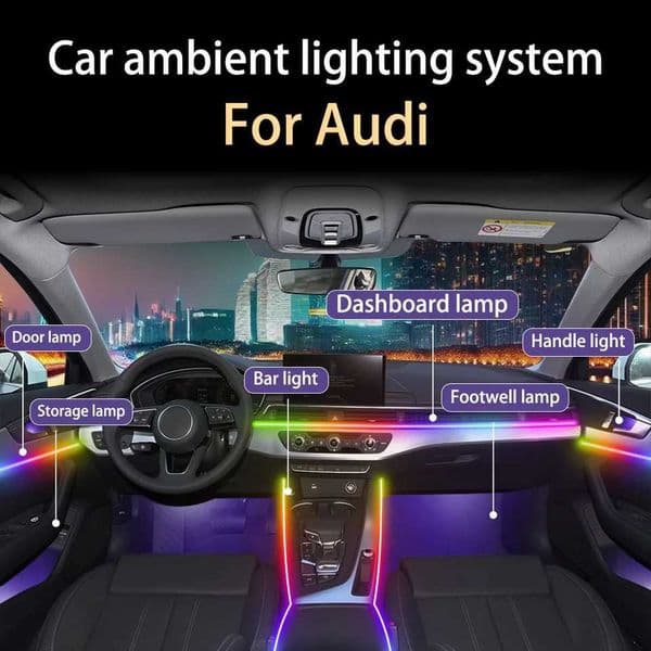 For Audi A1 A2 A3 A4 A5 A6 A7 A8 Neon Car Led Interior Ambient Lights Acrylic Strip Kits By APP Control X251015