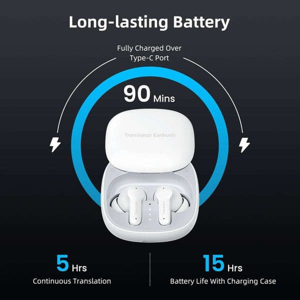 Wooask M3 Earbuds Two Way Instant Voice Translator Device For 144 Languages And 8 Offline Packs For Travel Business Adequate supply and fast shipment