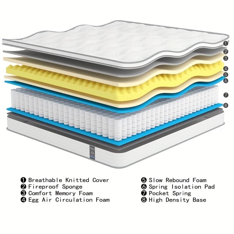 TEMU 10/12 Inch Mattress Twin Full Queen King Size Memory Foam - , Medium Firm Hybrid Mattress, Luxurious With Pocket Springs, Grey Quilted Cover, Colchones Para Cama