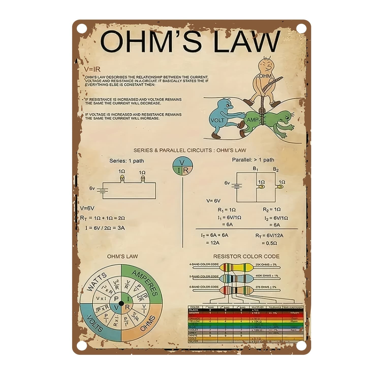 TEMU Ohm's Law Educational Aluminum Sign 8x12 Inch - Vintage Style Wall Decor For Electronics Enthusiasts, Study Space & Home Office Art, Office Decor