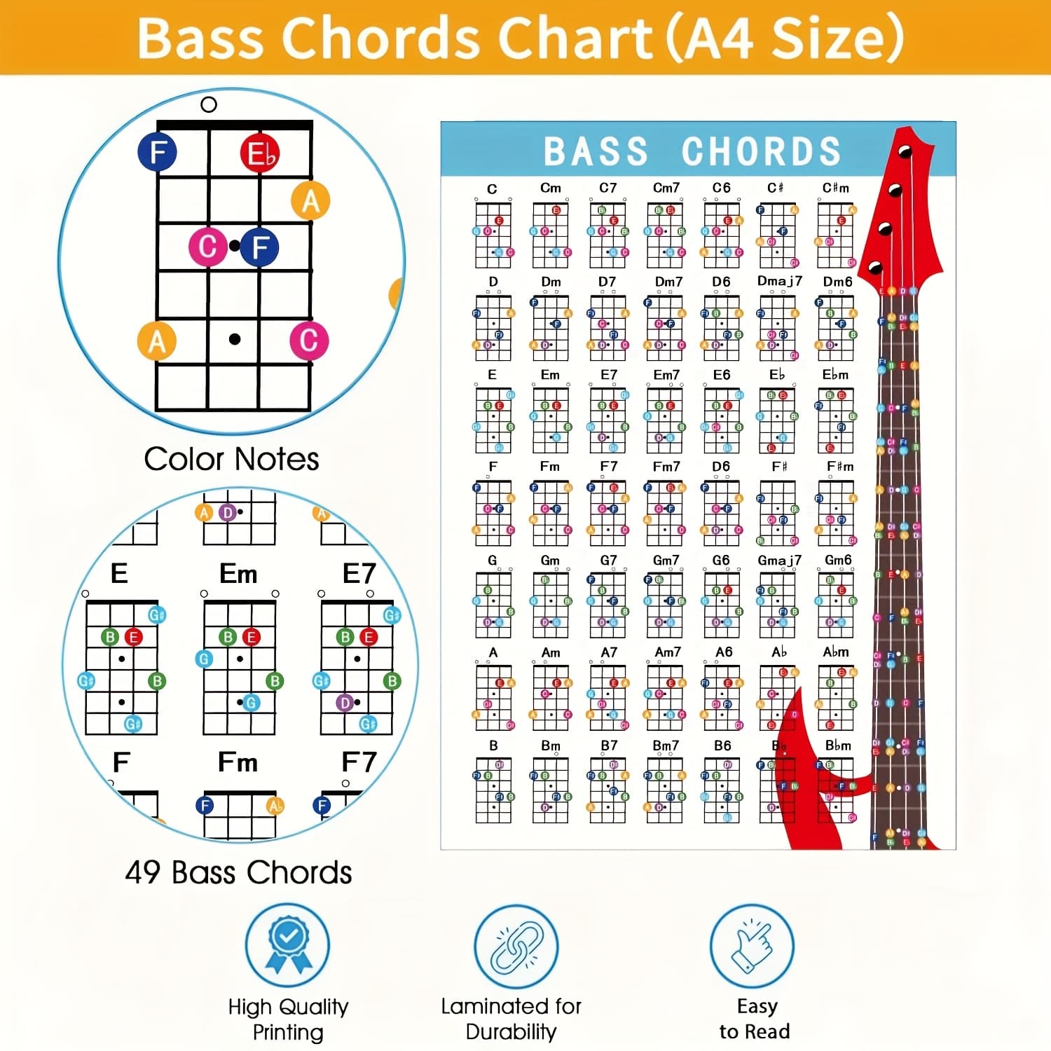 TEMU -string Bass Chord & Guide - Beginners & Teaching, Thick 250gsm Paper, Dual-sided Laminated Finish