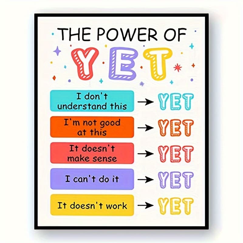 TEMU 2d Flat, 2d Flat, Art For Mental The Wall, Motivational Quotes And Therapeutic Posters Ready To Be Hung In Classrooms For Children, Youth, And Kindergarten Reading Rooms As Wall Decorations