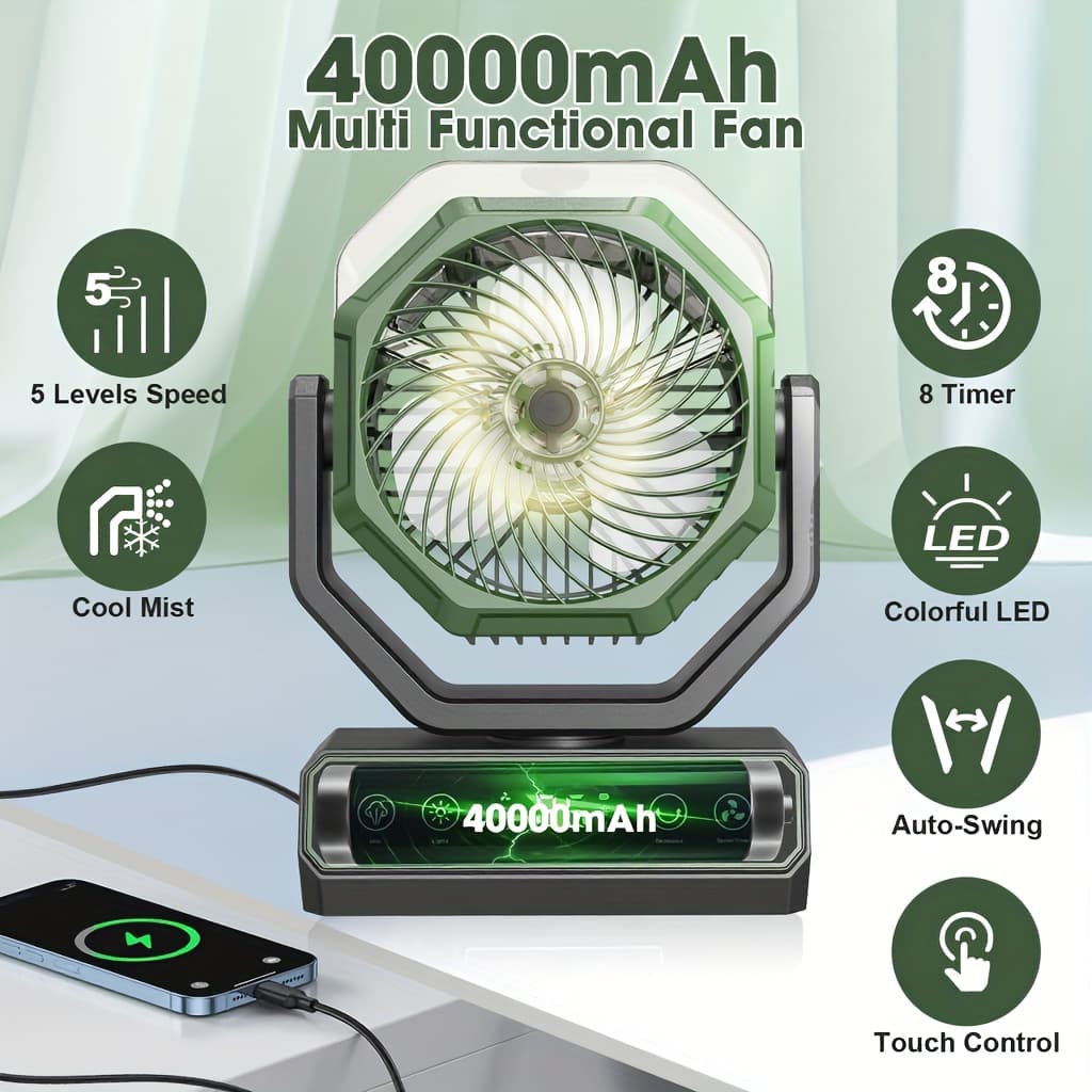 TEMU Portable Mist Fan With Rgb Led Lights - 8-18h , 20000mah Battery, Usb Output & Hook - 250ml Water Tank For Indoor/outdoor Cooling | Camping Atomizing Fan