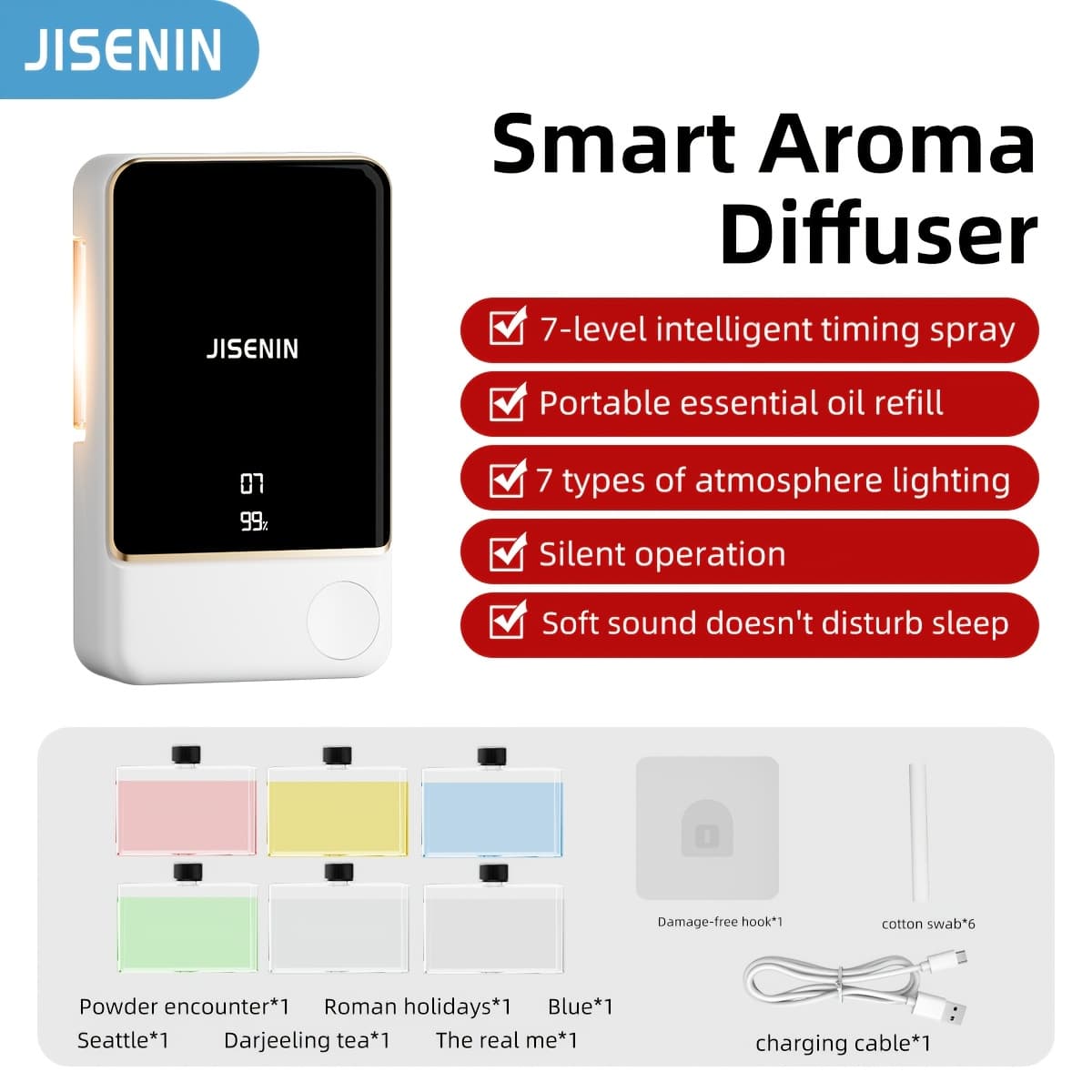 TEMU S6 Aromatherapy Diffuser Set Includes 3/6 Bottles Of Essential Oils ( In Model 015 With 1/3 Bottles Of Essential Oils), A Smart Home Diffuser And Bedroom Humidifier Set