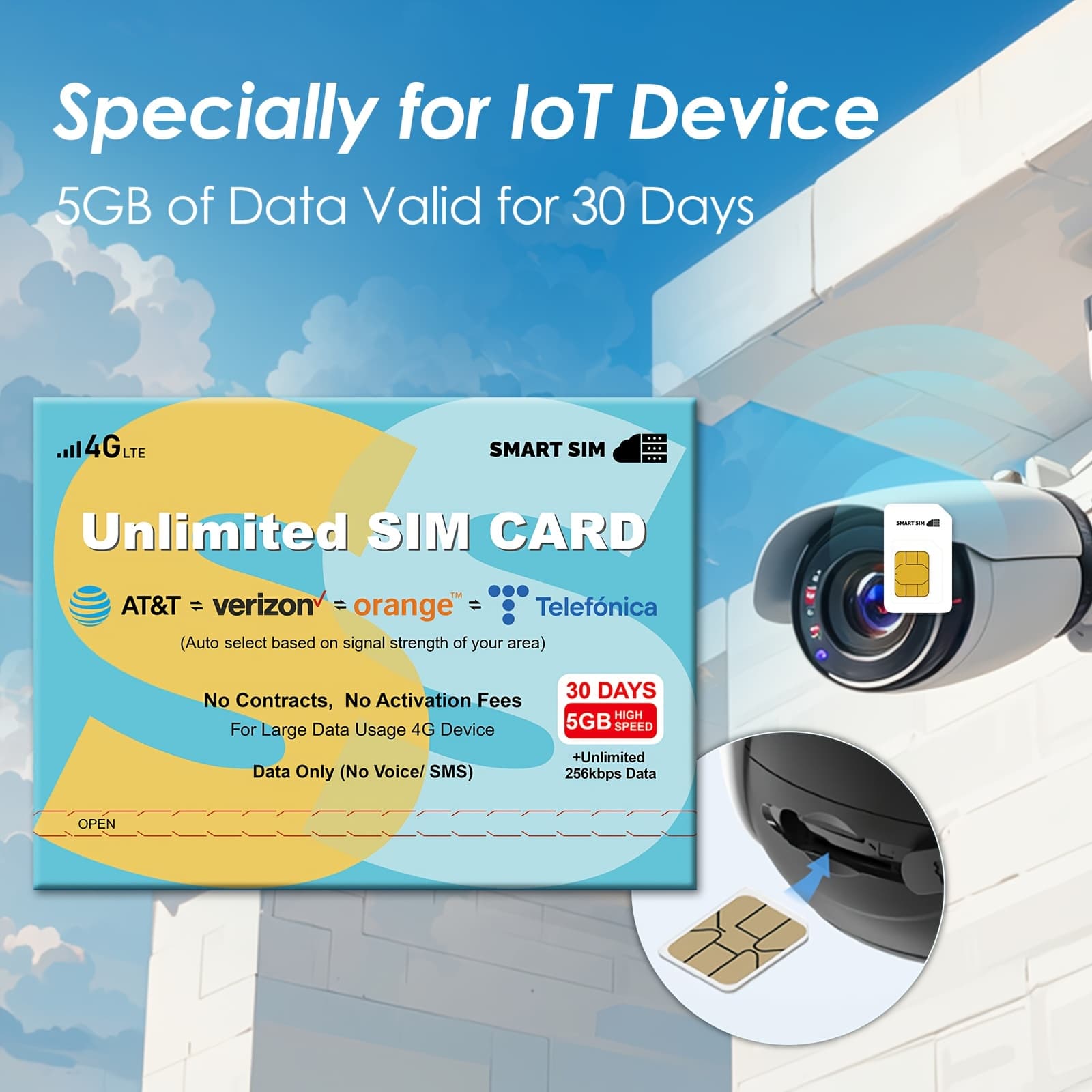 TEMU Us & Eu Sim Card 5gb Data No Calls/sms Works With At&t/ Plug-and-play For Phones/cameras/gps/portable Wifi