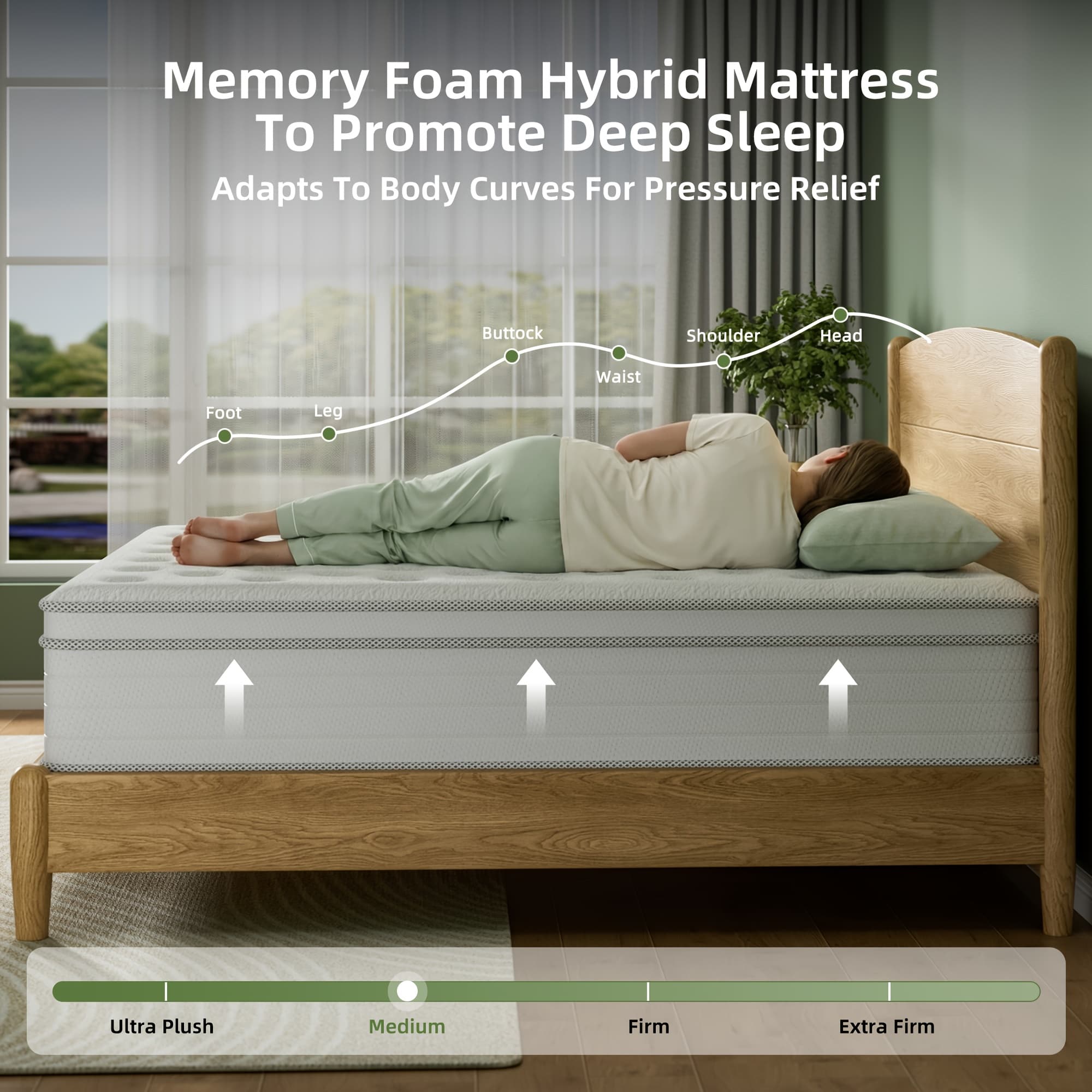 TEMU 10/12/14 Inch Multilayer Hybrid Full Mattress Queen | With Memory Foam And , Medium , Fire-resistant, Polyester Cover, Knitted Construction