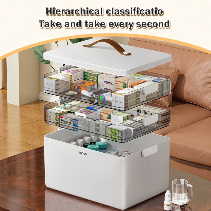 TEMU Medicine Cabinet, 3-tier Medicine Organizer, Portable Medicine Cabinet With Leather Handle, Empty Kit For Home, White Medicine Box, Medicine Storage Box