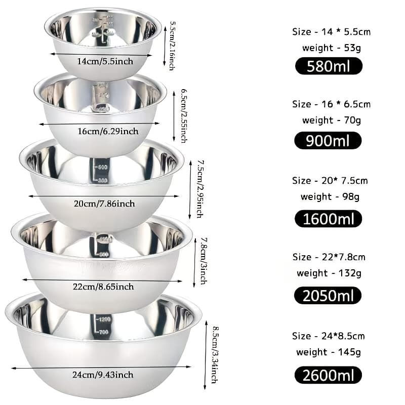 TEMU 5pcs Premium Mixing Bowl Set
