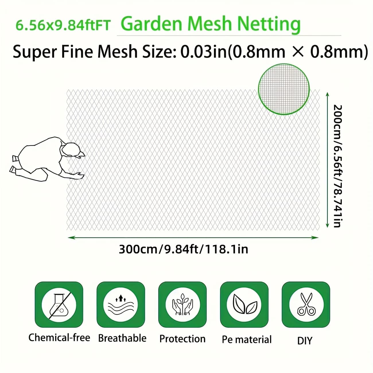 TEMU Hdpe Insect Netting 60 Mesh, 78.7inch*118.11inch Transparent Plant Protection Net, Suitable Gardens, Greenhouses, Vegetables, Fruits, - Pest Barrier, No Electricity Required