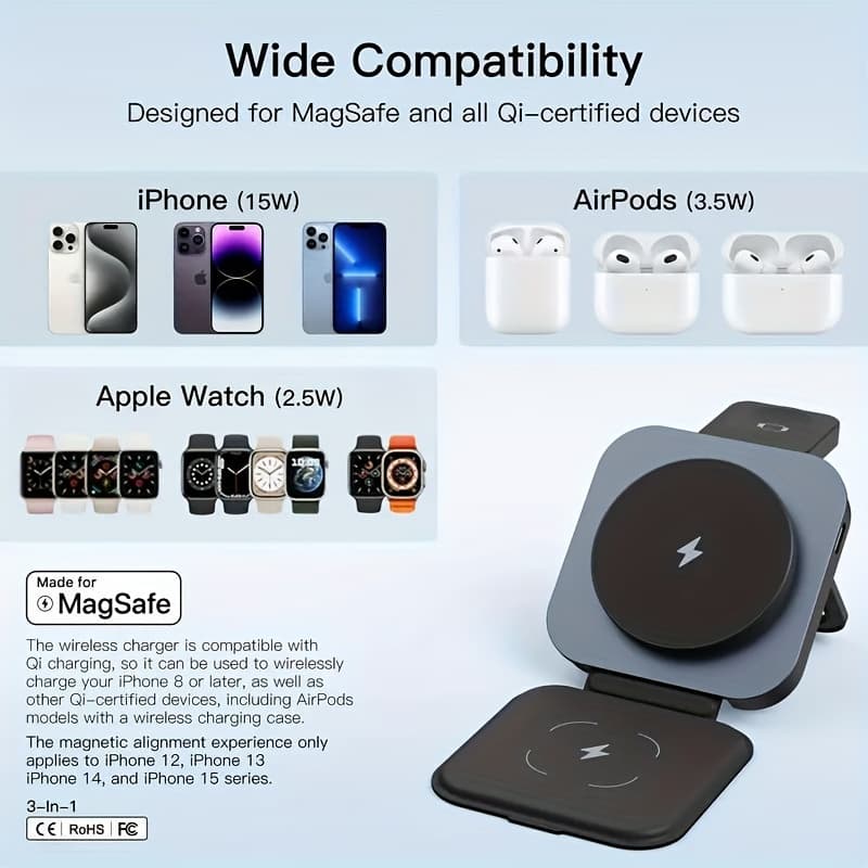TEMU 3-in-1 Foldable Charger For Devices, Compatible With Iphone 17, 12, Watch , 9, And Airpods