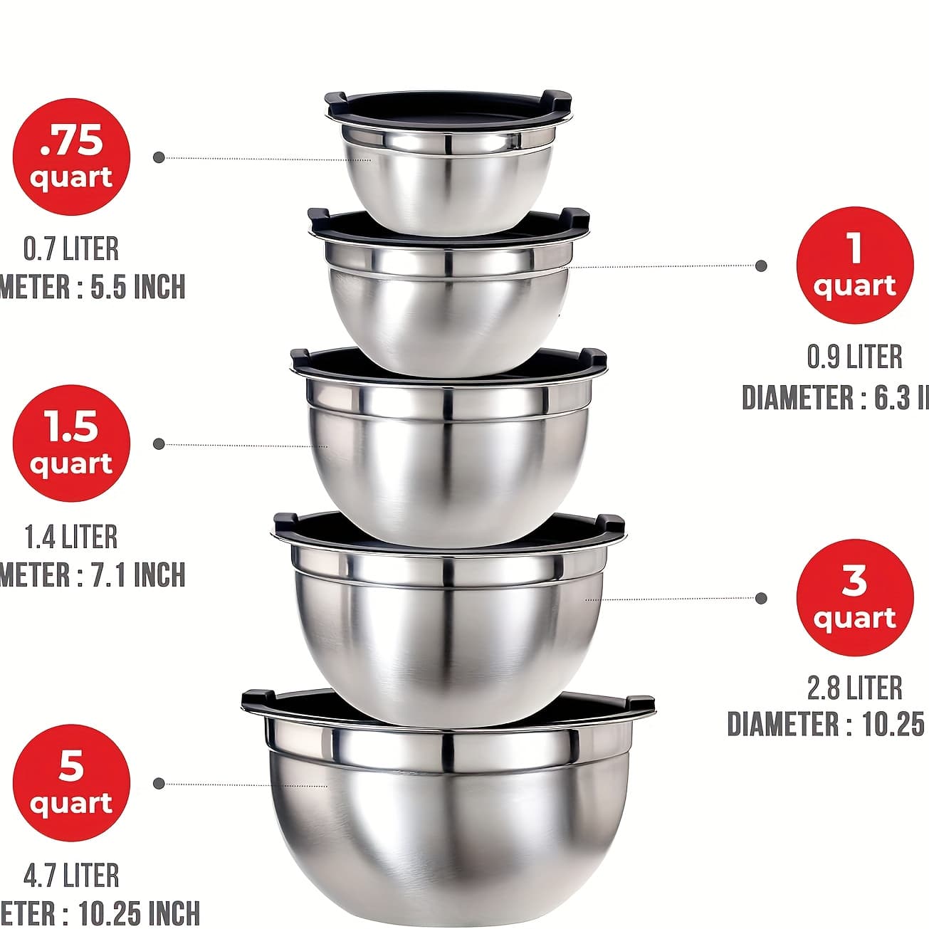 TEMU Stainless Steel Mixing Bowls With Lids Set, 3 Grater Attachments, Airtight Lids, Non-slip Silicone Base Mixing Bowl Set, Large Prep Metal Mixing Bowls For Kitchen
