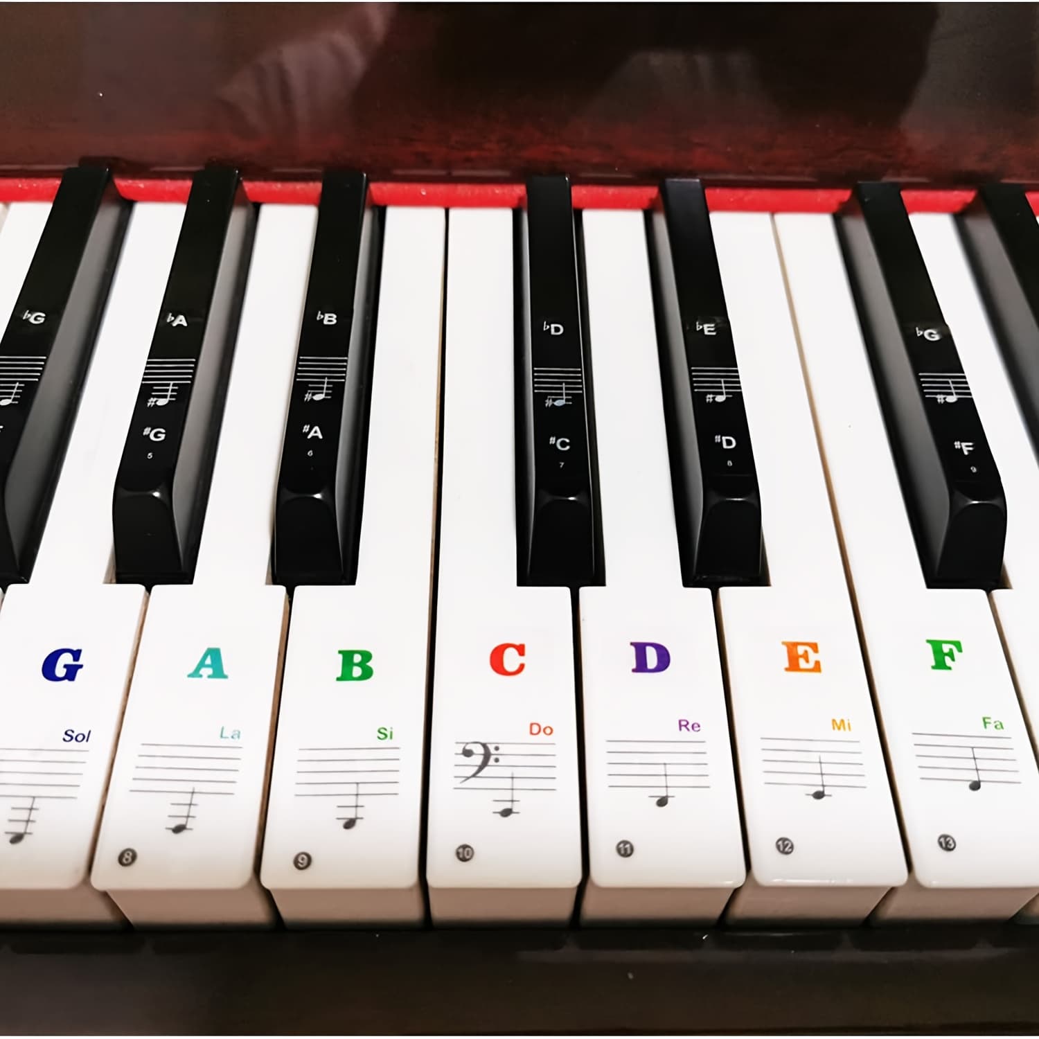 TEMU Removable Piano Keyboard Letter Stickers Compatible For Piano - Large Lettering With Numbered Keys 88/61/54/49/37-key, Detachable For Piano Roll, For Beginners Learning, Practice, Lessons