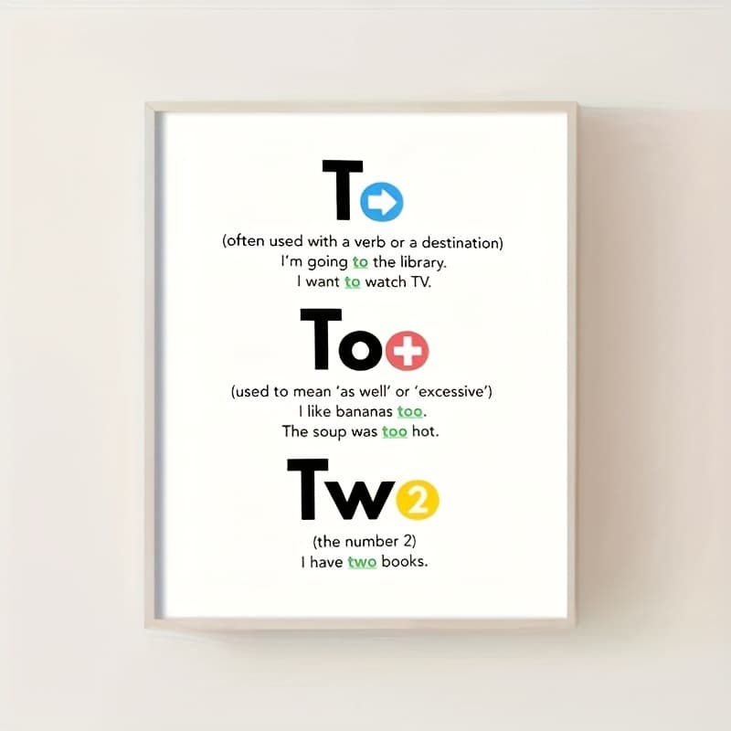 TEMU Print Painting, To Too 2 Poster, English Grammar Aid, Classroom And Homeschool Learning, , Grammar Chart, Unframed 8x10in, Room Decor