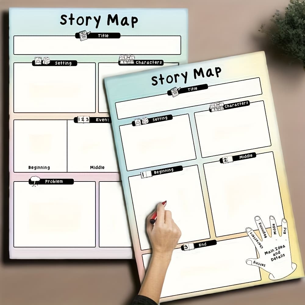 TEMU 2pcs Dry-erase Posters Set - Laminated Story Map & 5-finger Graphic Organizers, Classroom Learning Aid 14+ (home & School Literacy Tools)