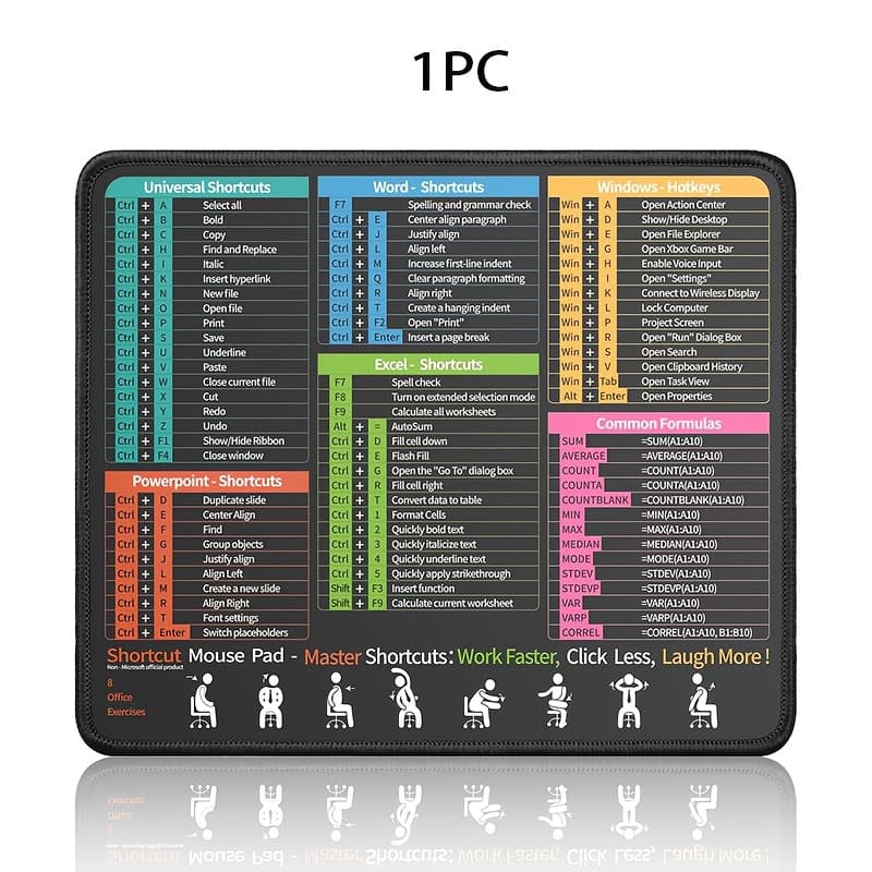 TEMU 1/2pcs Office Mouse Pad With Excel Word Powerpoint Shortcuts, Premium Micro-woven Fabric & Rubber, Non-slip Base, 90 Shortcut Commands, Hd Printing, Compatible With Pc/laptop/wireless Mouse