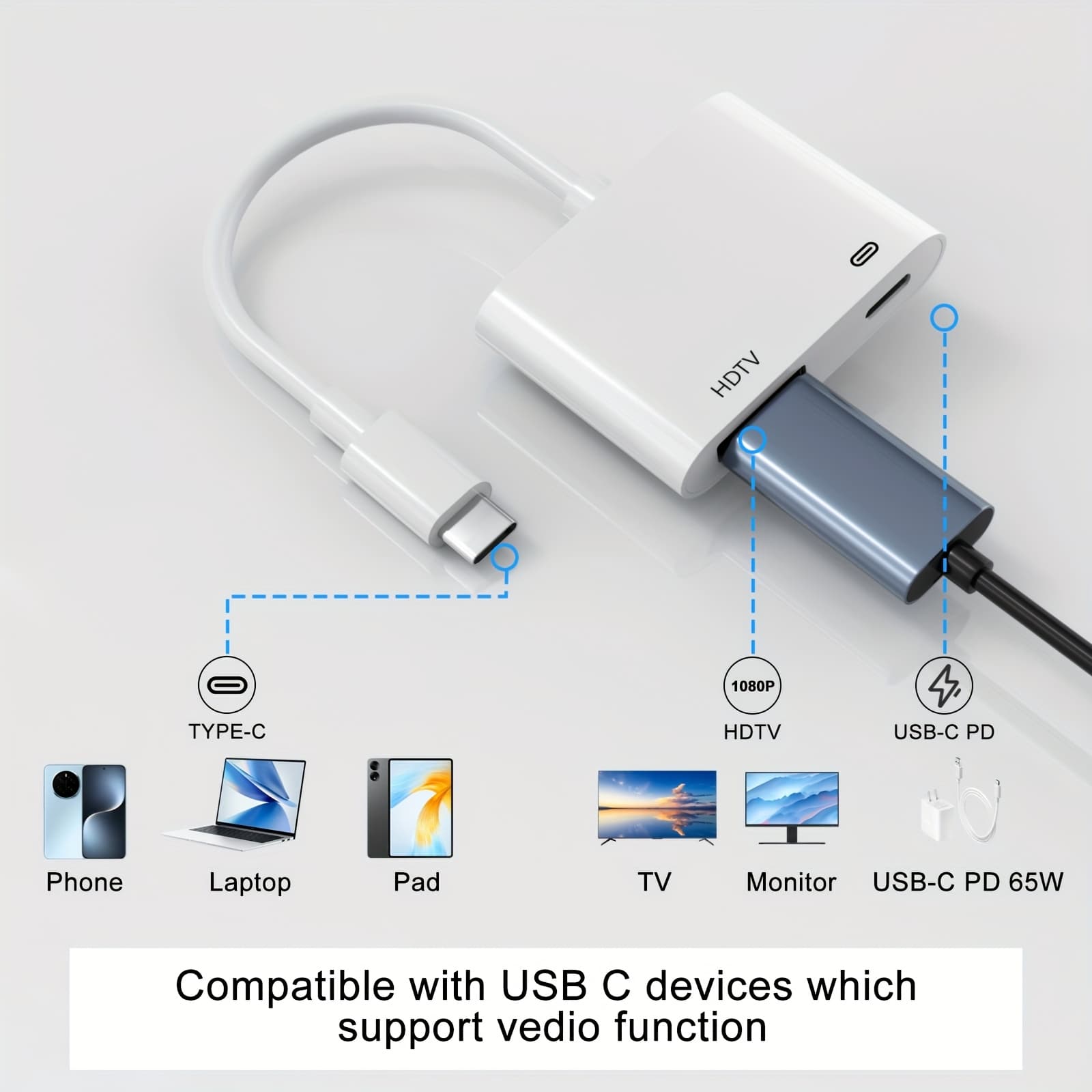 TEMU Usb-c To Hdtv Adapter 4k@60hz For Iphone 15 16 Macbook Ipad Pro, Usb 3.1 Type Av Hdtv 2.0 Cord Compatible With Galaxy S25/s24/s23/s22, , Xps And More