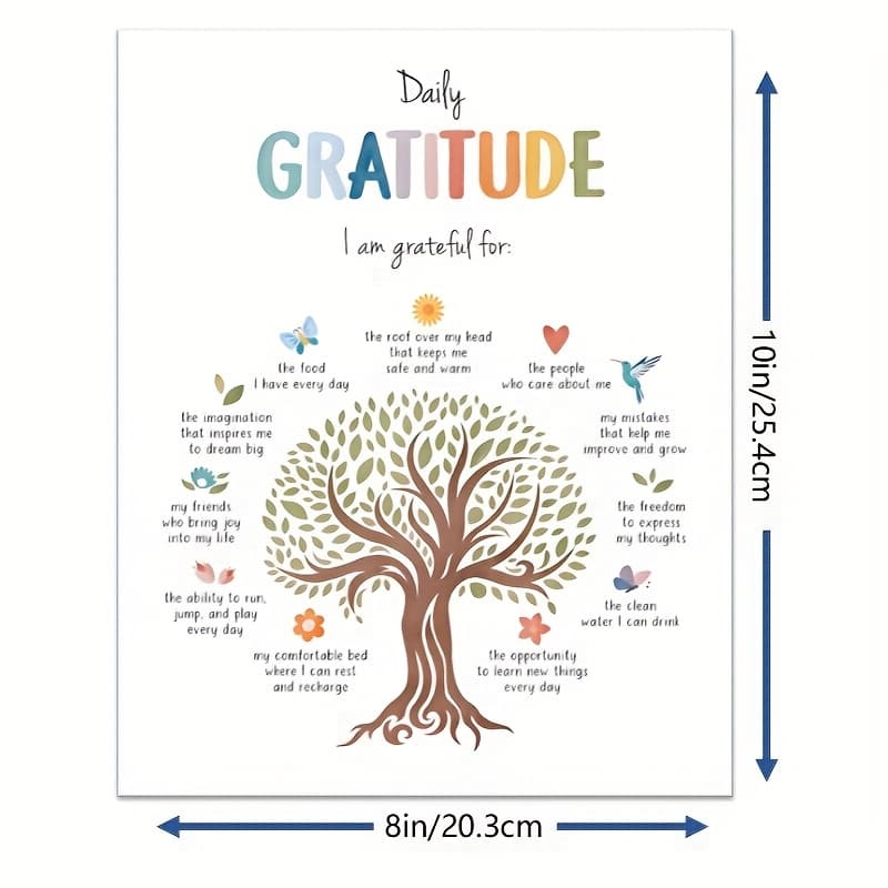TEMU Popular Inspirational Daily Gratitude Poster - Colorful , With Mindset Area, Very Suitable For Office, Home, School Psychological Decoration, , Perfect Room Decoration - 8x10 Inches - Unframed