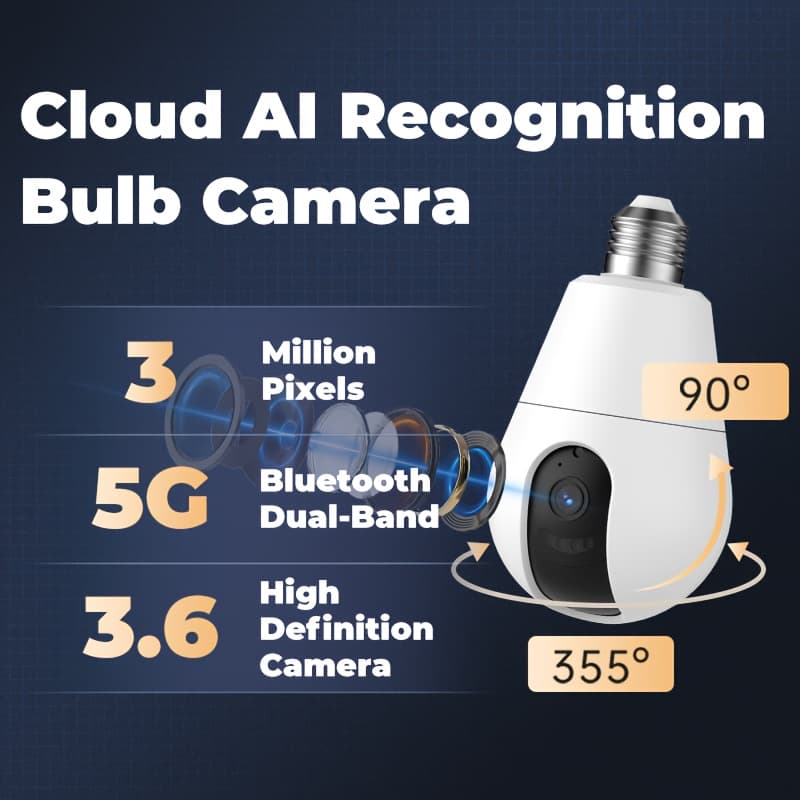 TEMU [fast Delivery] Ai Smart Bulb Camera 3mp Ptz - Human/pet Detection, 2 Way Audio, Night Vision, Tf/cloud Storage, - Home Security Light & Camera 1pc (2.4/5g Wifi), Mothers Day Gift
