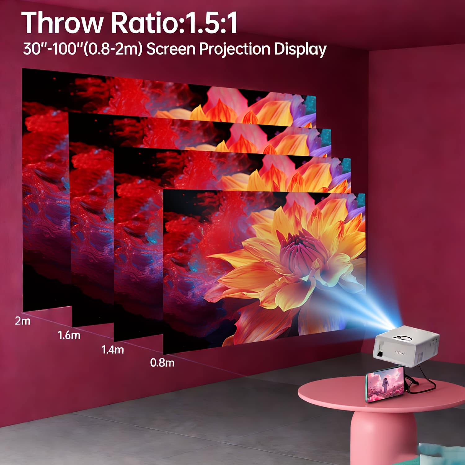 TEMU [2026 Upgrade Edition]portable Projector, Video Projector, Usb Connection, With Remote Control, Native 720p Support 4k, Compatible With Smartphones, Tablets And Laptops.