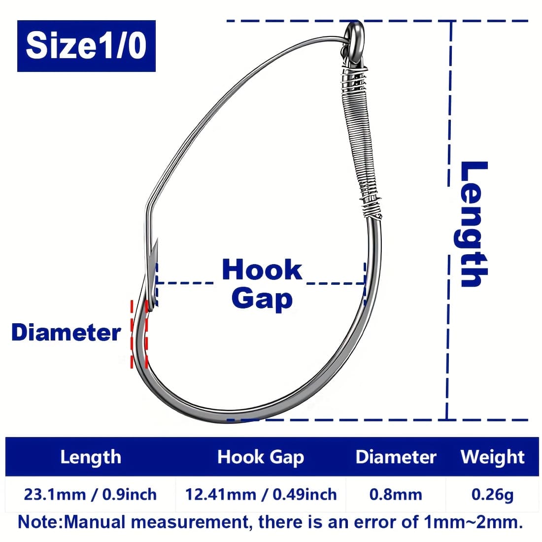 TEMU Fishtrip Drop Shot Weedless Hook Wacky Rig Hooks Worm Hook Sea Fishing Hook For Wacky Rigging