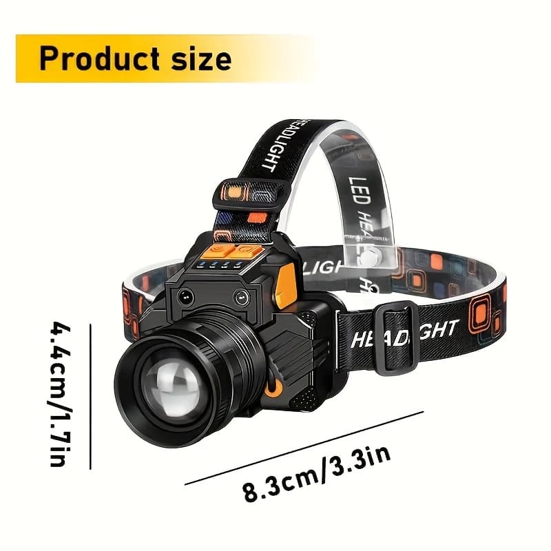 TEMU Led Headlamps - Outdoor Camping Headlamps With Adjustable Headbands - Battery Powered Flash Headlamps With 5 , Rotating Head And White Light, Used For Outdoor Camping, Hiking