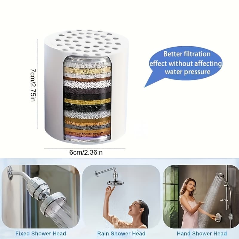 TEMU Universal Shower Filter Replacement Cartridge, Hard Water Purifier, Removes , , And Other Sediments, High-output Water Softener