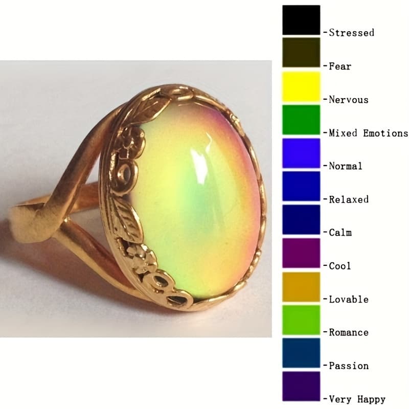 TEMU 1pc Classic Mood Ring With Synthetic Gemstone, Heat-activated Color Change, For Men And Women, Daily Wear, Party, Family/ /lover Accessory Gift