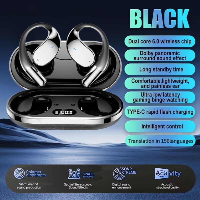 TEMU Ai Language Translator Earbuds, Ows Real-time 3-in-1 Translation Earbuds 156 Languages & Accents, Translation Device For Travel , Wireless 6.0 Wireless Earbuds, Headphones, Audifonos, Openearbuds
