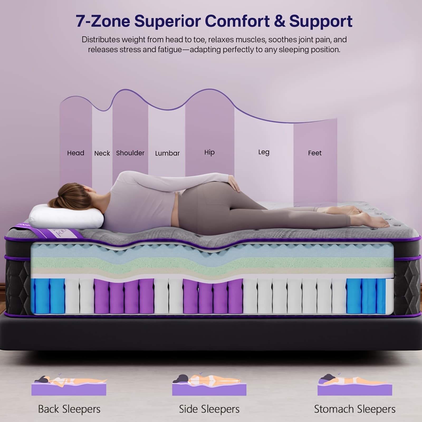 TEMU 10/12-inch Extra-large, King, Queen, And Twin Mattresses Feature With A Blend Of Pocketed Coils And Memory Foam. Offering Medium Firmness, Effectively Pressure Points For A Comfortable Night'.