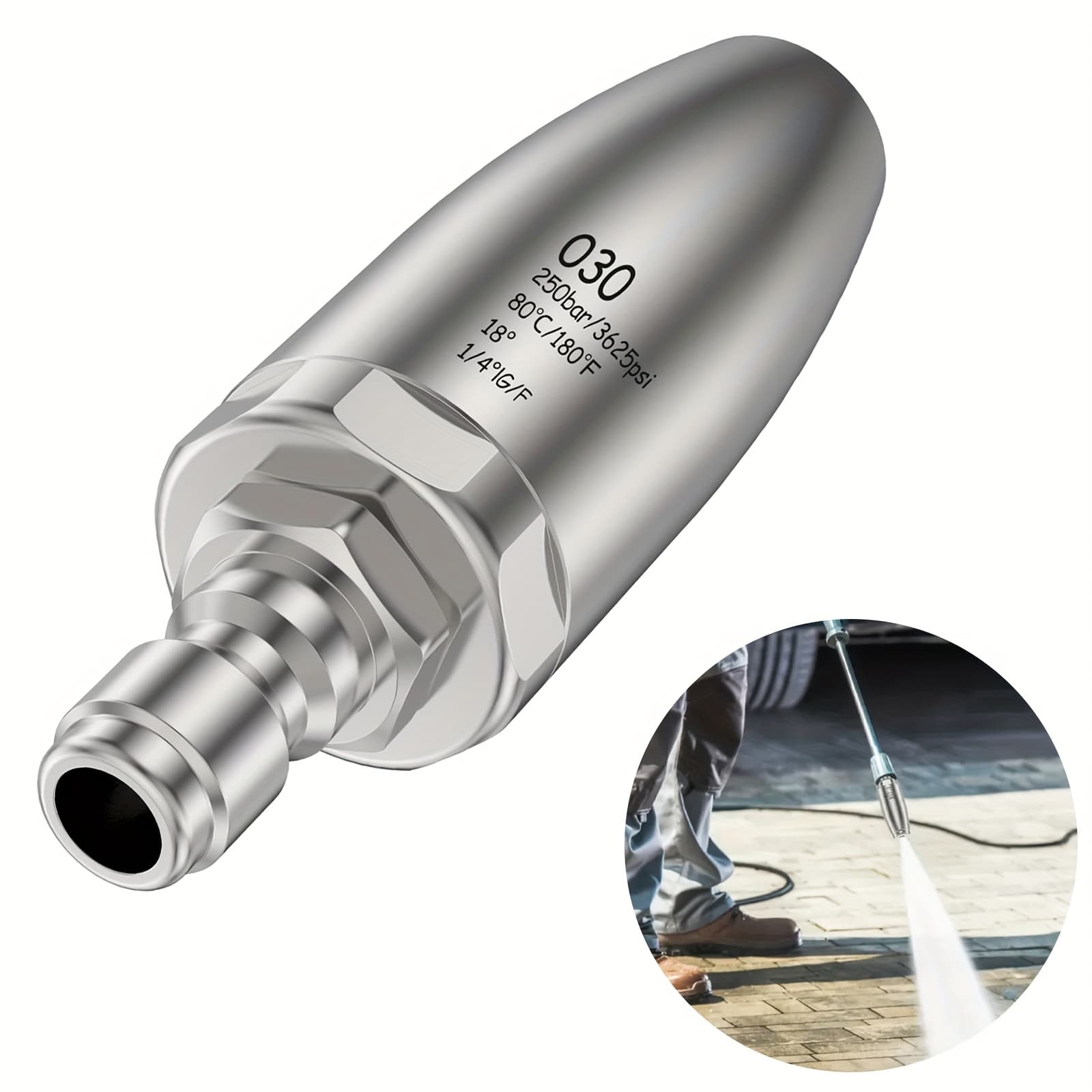 TEMU High-pressure Turbine Nozzle For Pressure Washer
