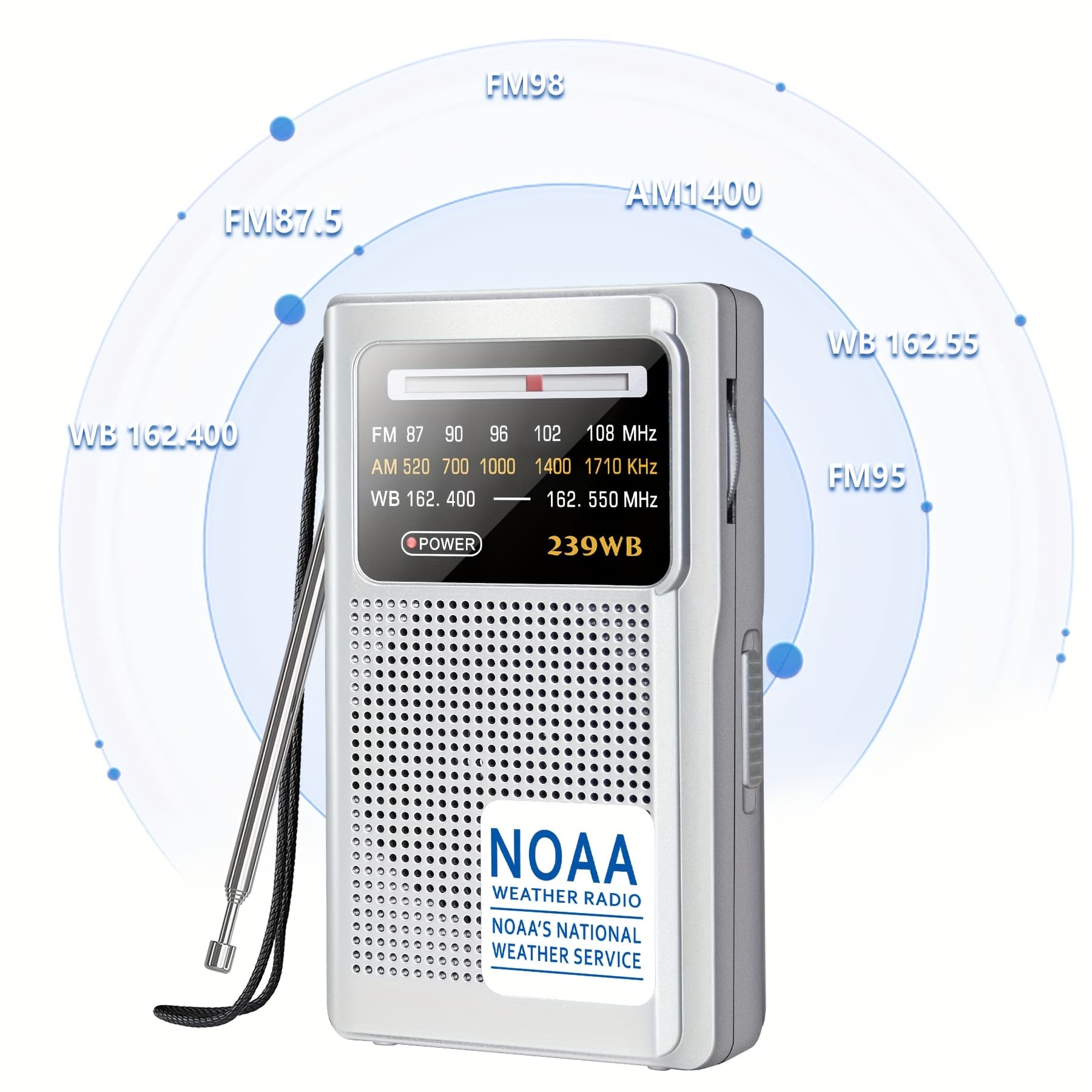 TEMU Weather Radio, Am Fm Radio Battery Operated By 2 Aa Transistor Radio With Best Reception, Stereo Earphone Jack, For Emergency, Hurricane, Running, Walking, Home, (blue)
