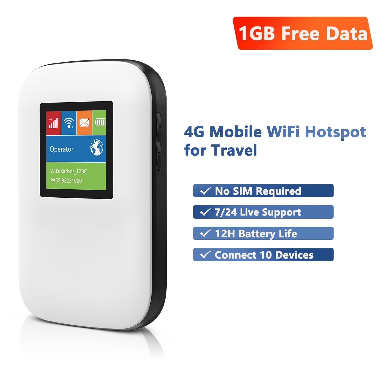 TEMU 4g Mobile Wlan Router (150 Mbps Download/ 50 Mbps ), Portable Wlan Hotspot With 2700 Mah Battery, To 10 Devices, 1 Gb Free Local Data