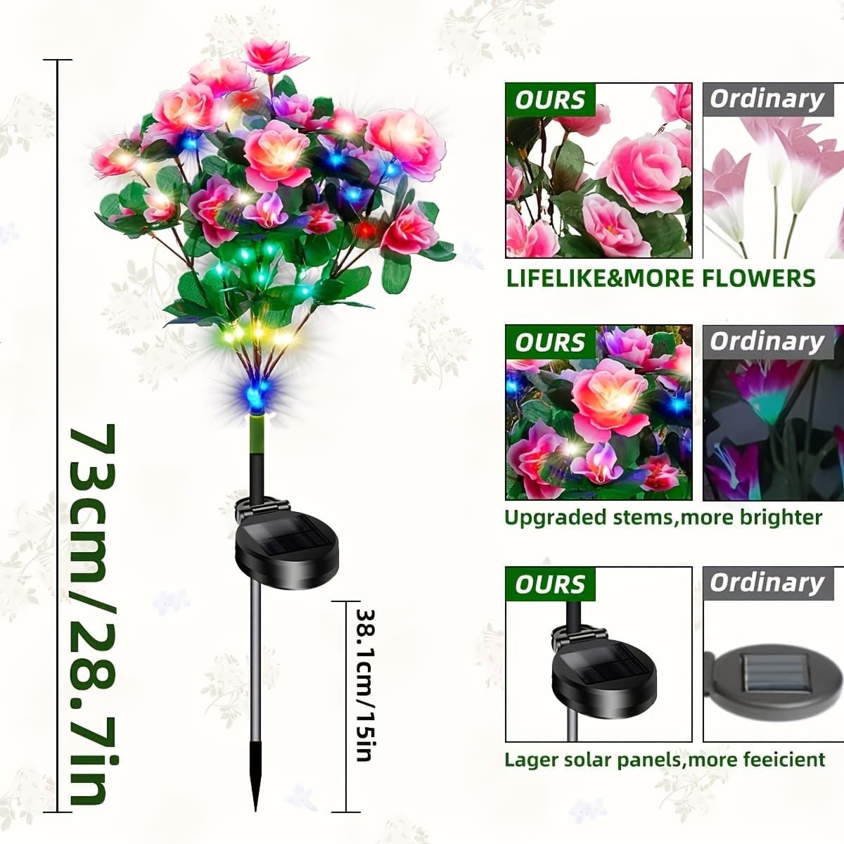 TEMU 4 Pack Solar Lights, Multicolor Flower Stake Lights, Ip65 Waterproof Outdoor Lawn Pathway Lights, Dusk To Dawn Solar Yard Decor For Summer, , Memorial Day Cemetery Decoration