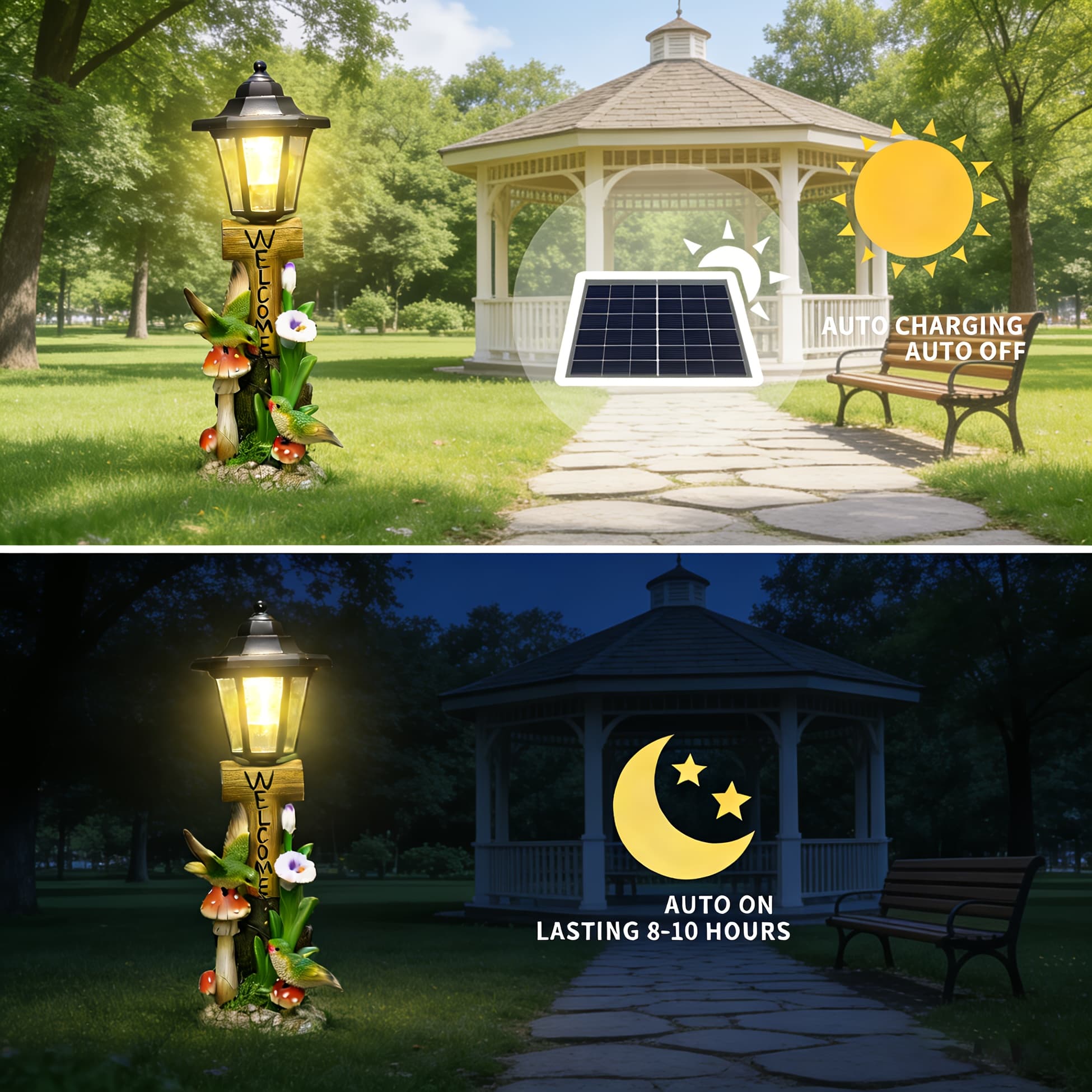 TEMU Garden Crafts, Solar-powered Hummingbird Garden Decorations, Outdoor Lawn And Porch Ornaments