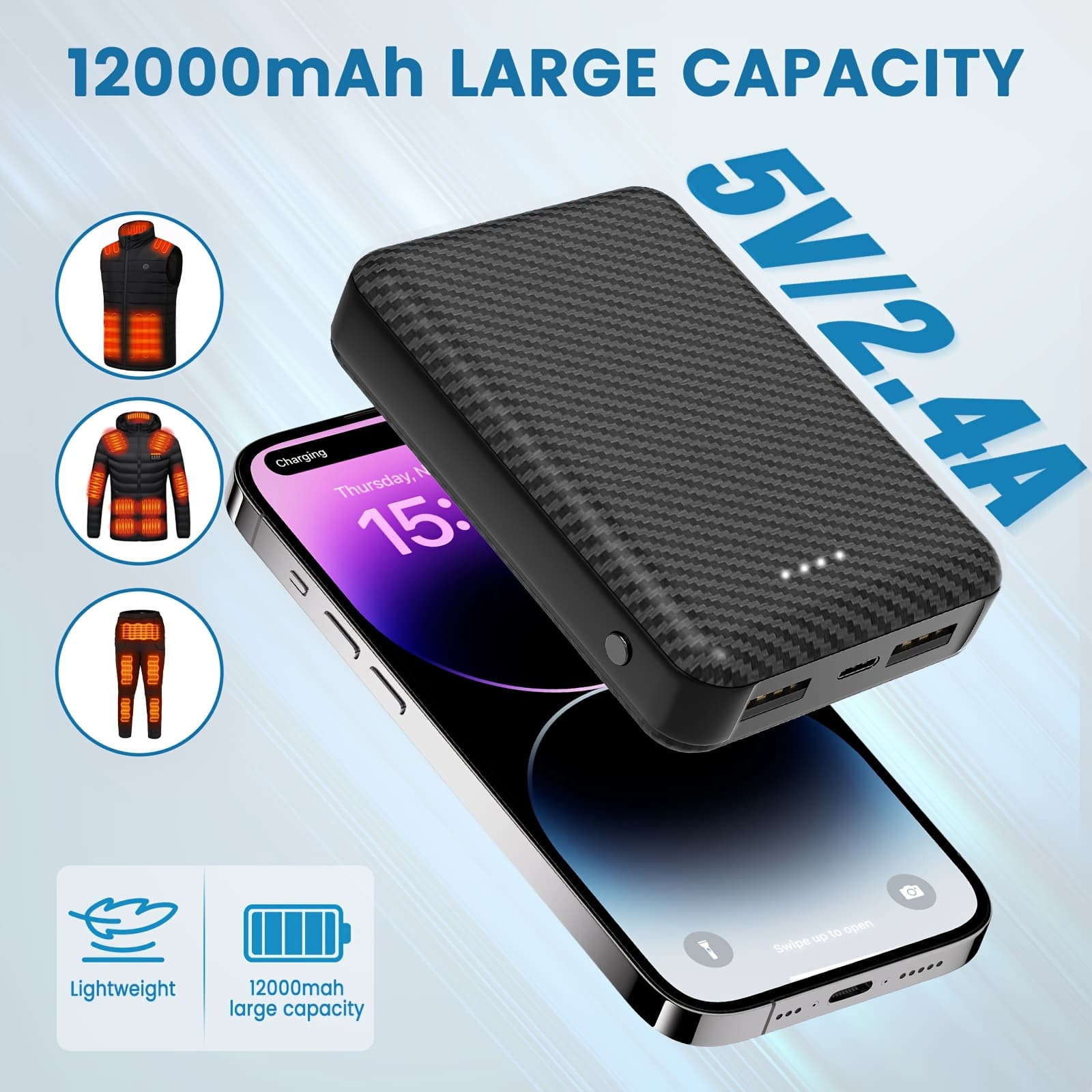 TEMU 12000mah Small Portable Phone Charger, 5v/2.4a Heated Vest/jacket Battery Packs Dual Usb Power Bank For Iphone Ipad Switch And Tablets