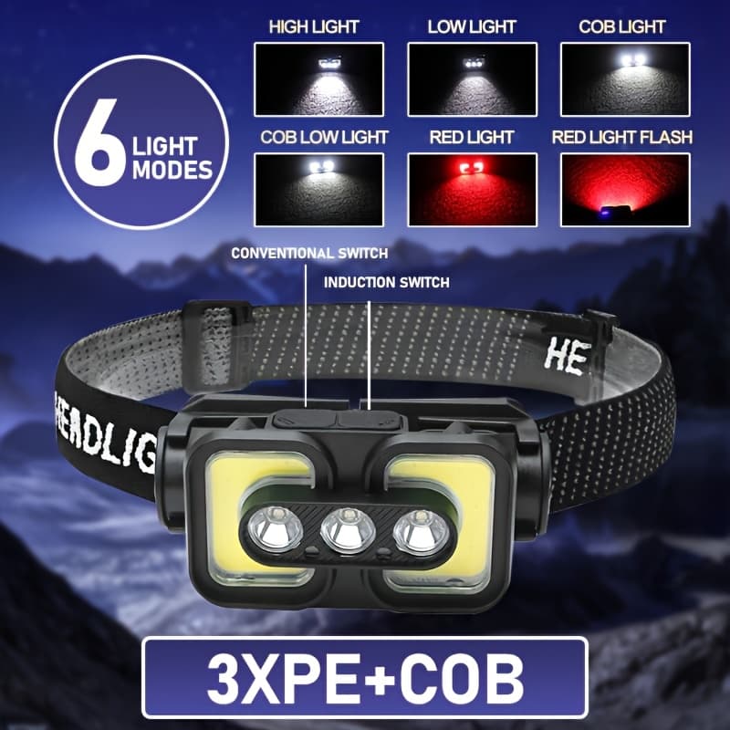 TEMU Rechargeable , Headlight With 6 , Usb Charging, 120° Adjustable, Compact Long-lasting Headlight For Outdoor Camping, Running, Cycling, Climbing