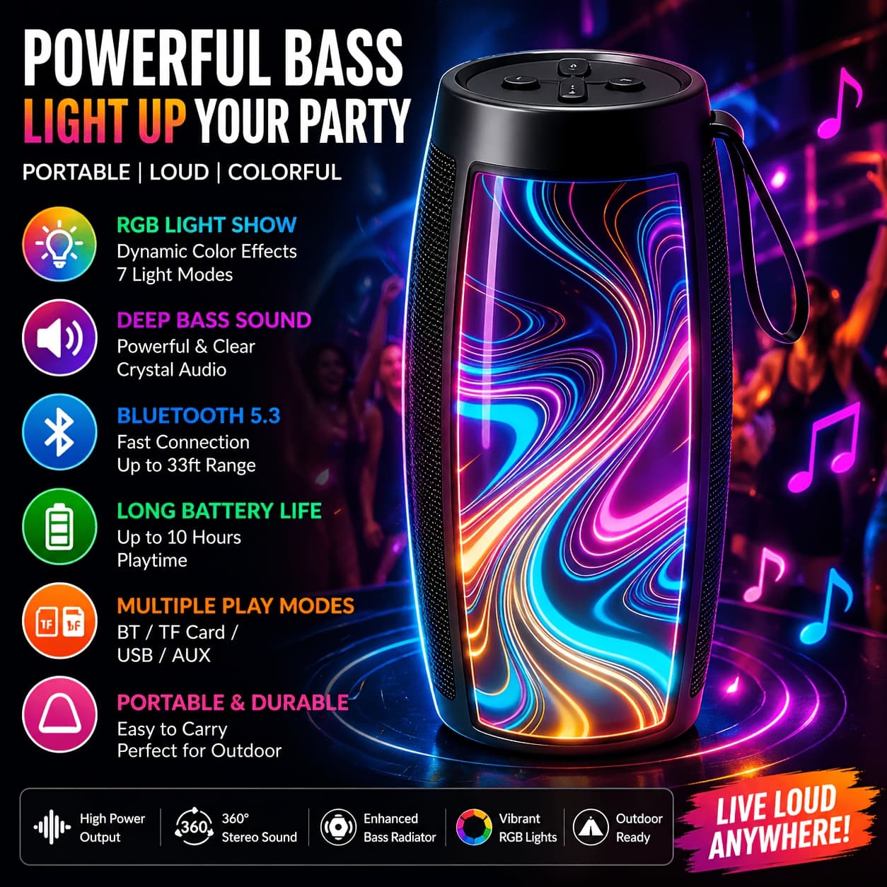 TEMU Portable Speaker Compatible For Pc/tablet/smartphone With Sound, Stereo & Subwoofer System,, Low-power Operation Suitable For Parties, Travel, Entertainment, - Multifunctional Audio