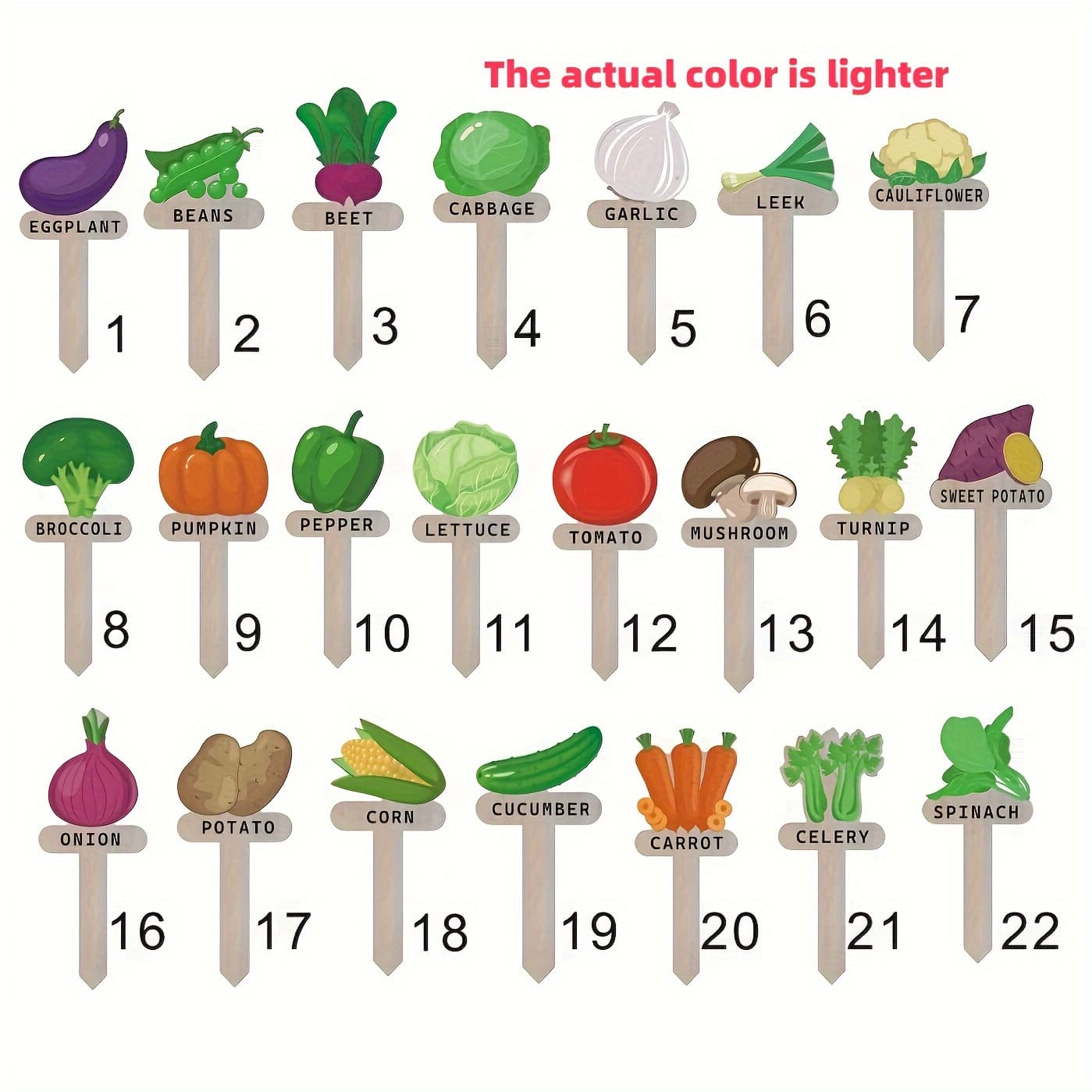 TEMU Wooden Vegetable Sign, Inserted , Easier To Vegetable Types, A Sense Of