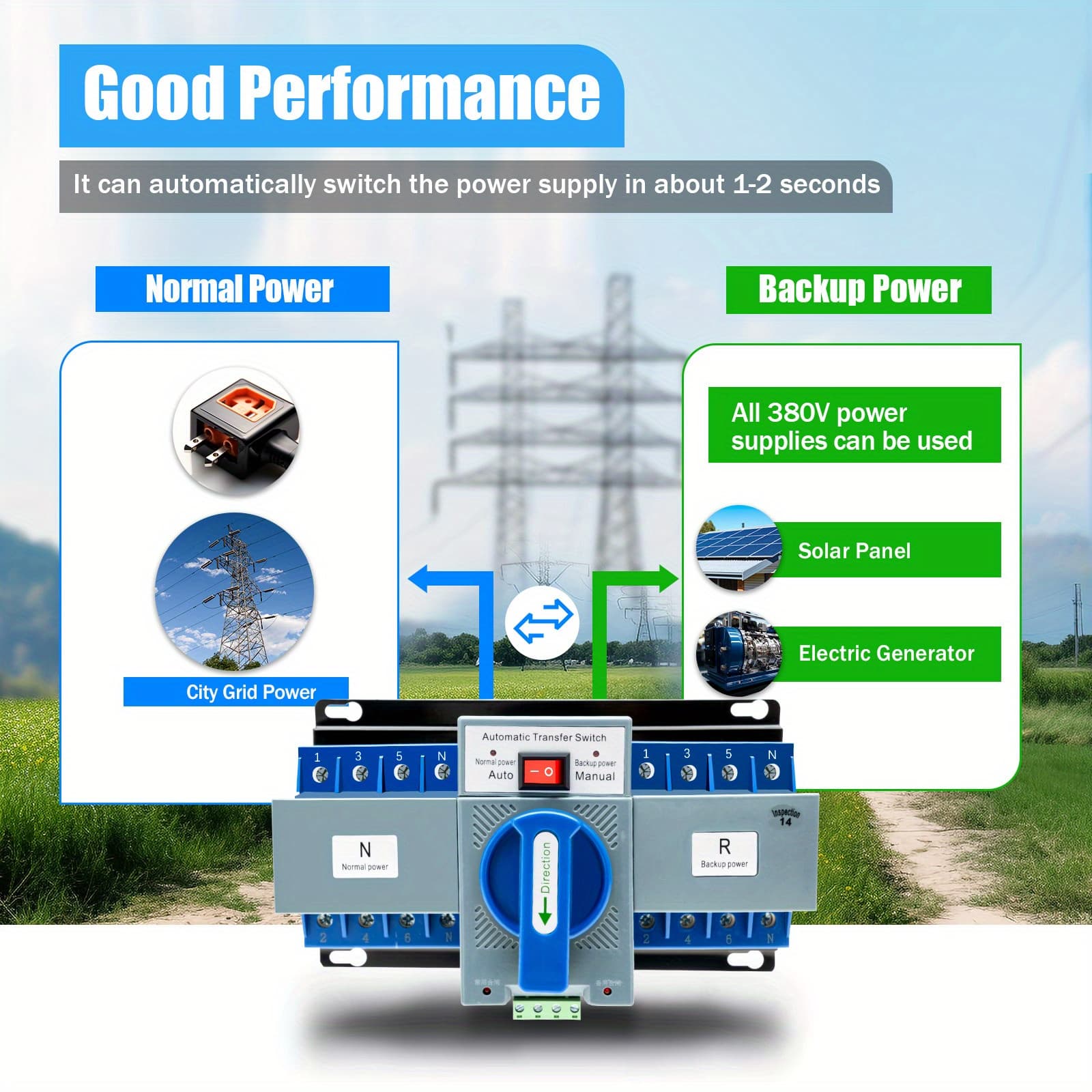 TEMU / 60hz 4p 63a Auto Transfer Switch For Generator Changeover Switch