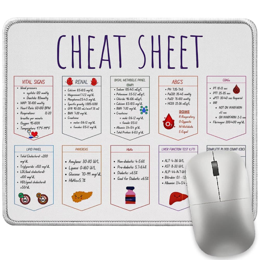 TEMU Humorous Healthcare Reference Mouse Pad (rectangular), Nursing Quick Reference, Values , Gift For Nurses, Nursing Student Accessory