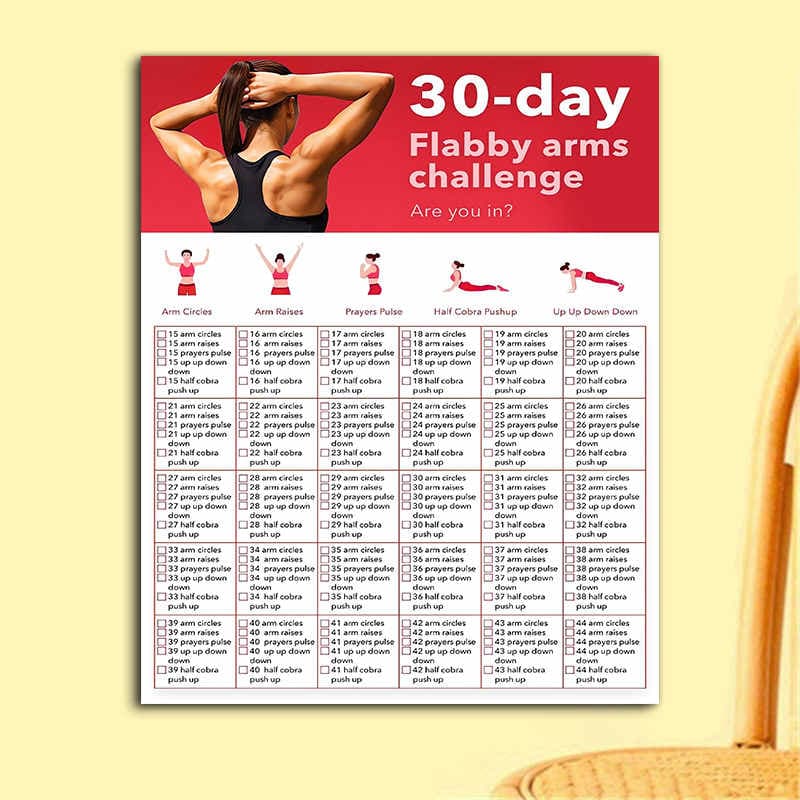 TEMU Challenge Home Gym Plan, Yoga, Dumbbell Workouts, Body Shaping Routines, Weight Loss Training, Fitness Guide, Perfect Gift, 8x10inch Unframed, 2d Flat
